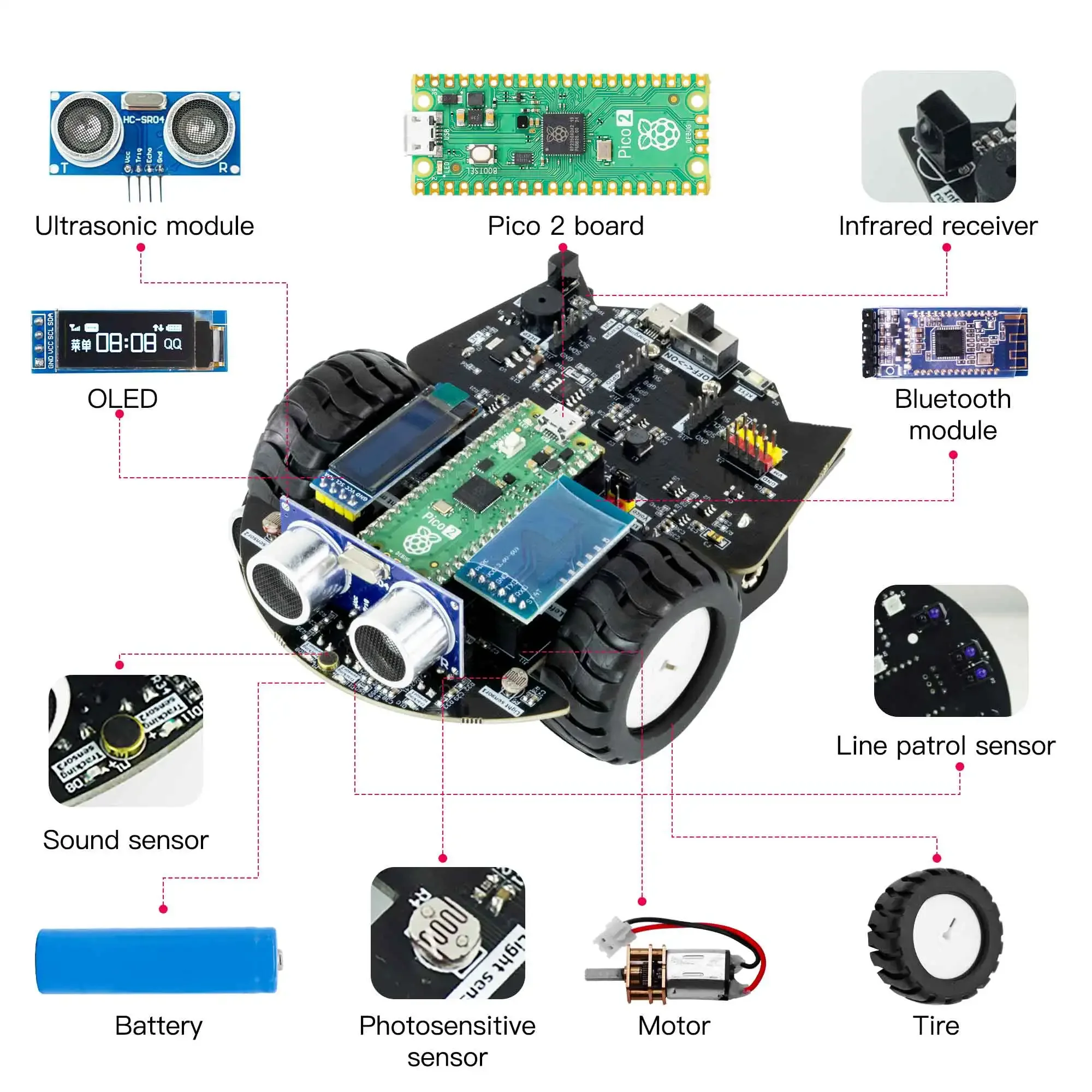 Yahboom Raspberry Pi Pico 2 หุ - Robot Car Kit บทวิจารณ์และราคา