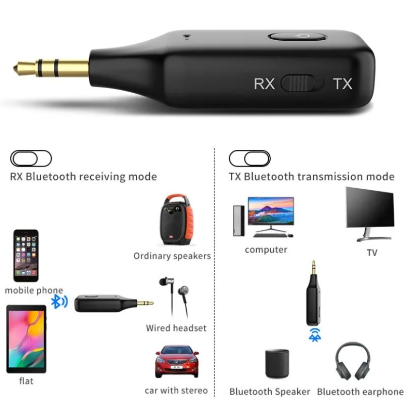 XIKCU 2 IN 1 อะแดปเตอร์เสียงไร - Robot Bluetooth Car บทวิจารณ์และราคา