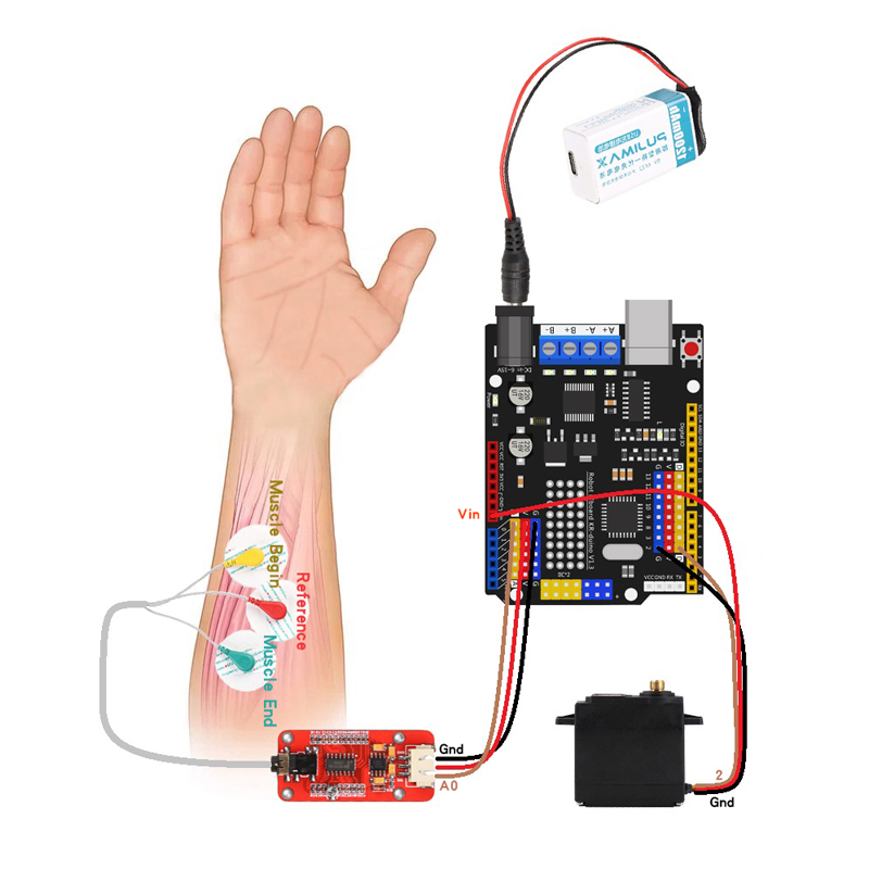 เซ็นเซอร์ EMG แขนหุ่นยนต์เซ็นเ - Robot Arm Kit บทวิจารณ์และราคา