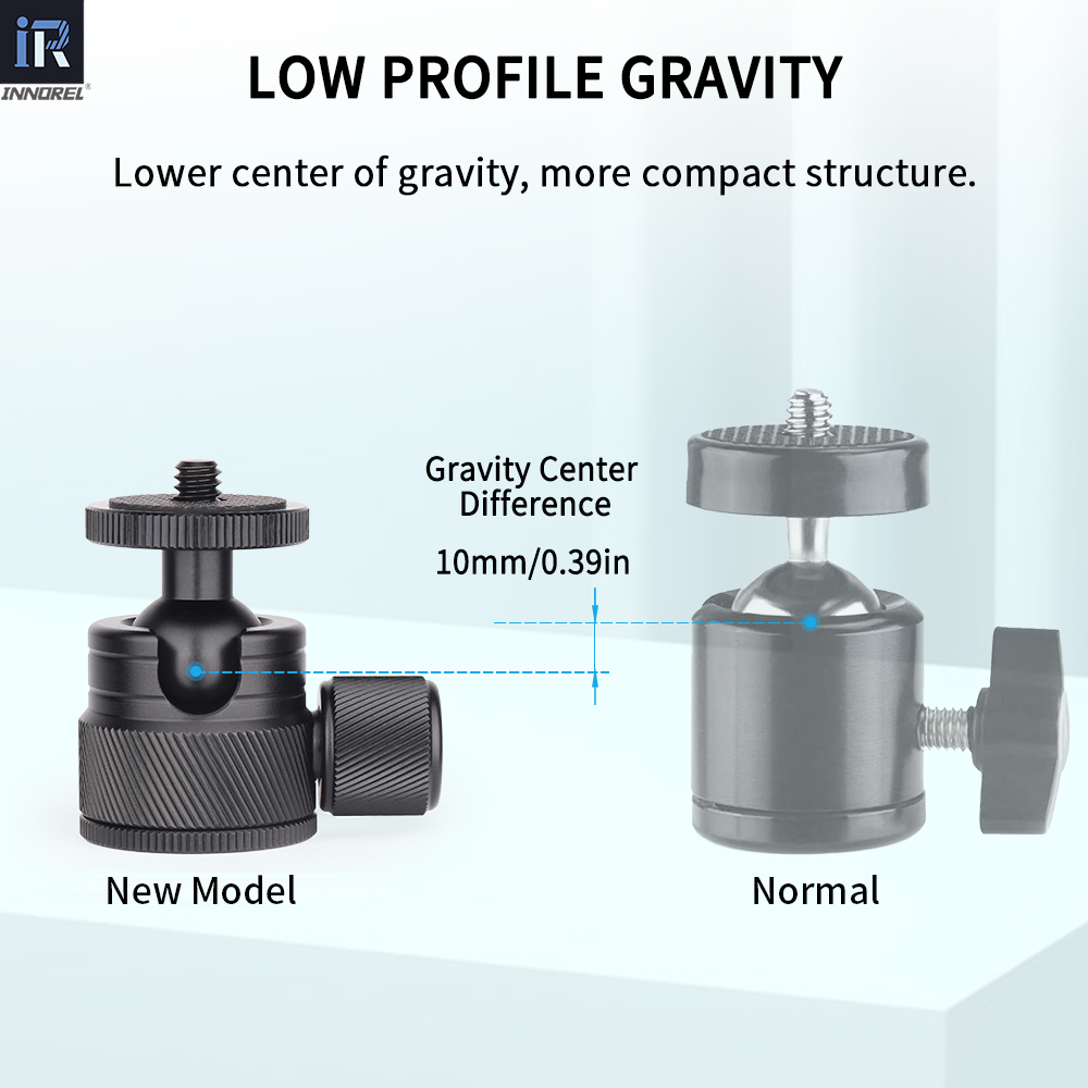 Mini Ball Head-INNOREL C19 CNC - Pan Tilt Bracket บทวิจารณ์และราคา