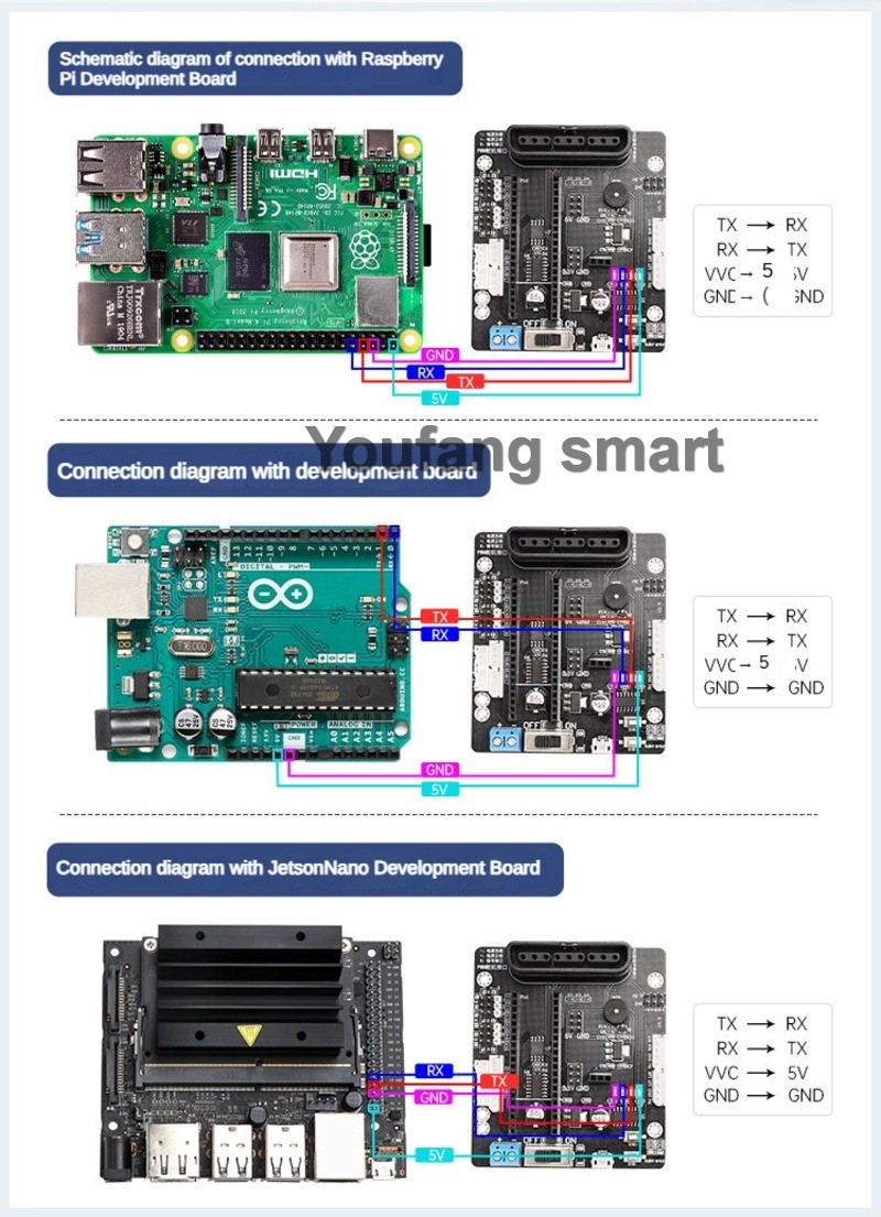 ตัวควบคุมเซอร์โว PWM 6 ช่อง แล - Robot Arm Kit บทวิจารณ์และราคา