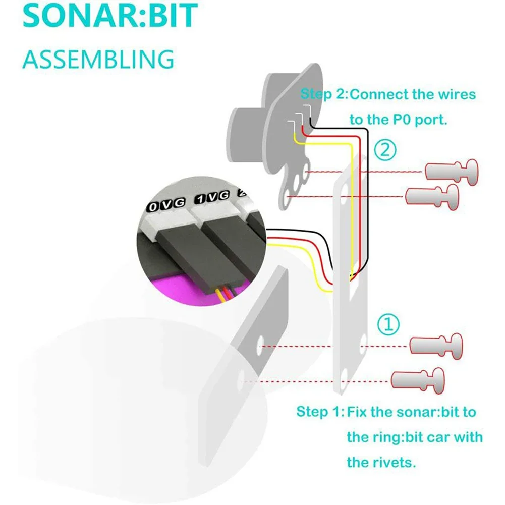 แหวน: ชุดอุปกรณ์เสริมรถยนต์บิต - Microbit Robot บทวิจารณ์และราคา