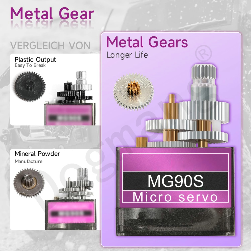 MG90S Servo 1/2/4/10/20/50 Pcs - Servo Sg90 บทวิจารณ์และราคา