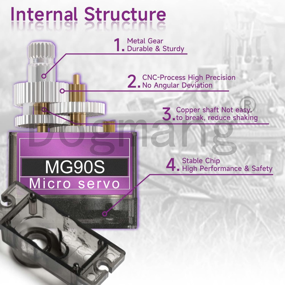 MG90S Servo 1/2/4/10/20/50 Pcs - Servo Sg90 บทวิจารณ์และราคา