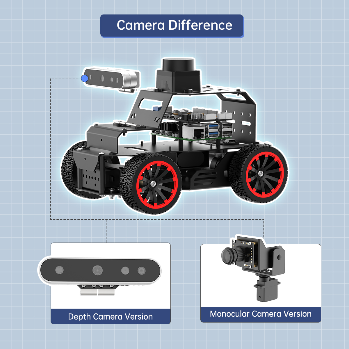 กล้อง 3 มิติ Hiwonder สำหรับ R - Robot Chassis บทวิจารณ์และราคา