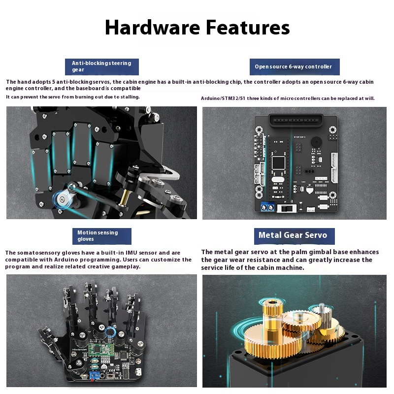 Bionic Robotic Hand Palm UHand - Stm32 Robot บทวิจารณ์และราคา