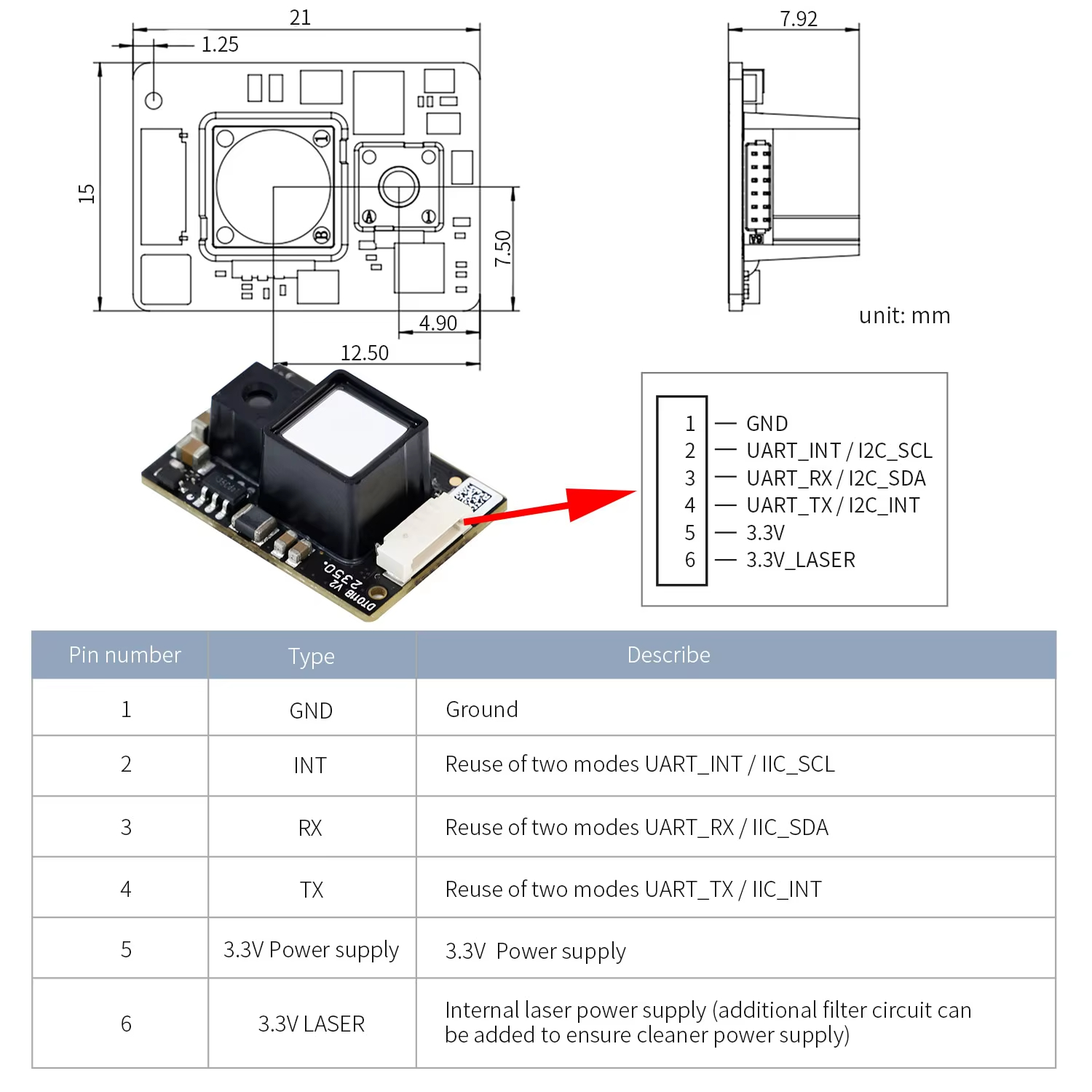 YDLIDAR SDM15/SDM18 โมดูลวัดระ - Ros Robot บทวิจารณ์และราคา