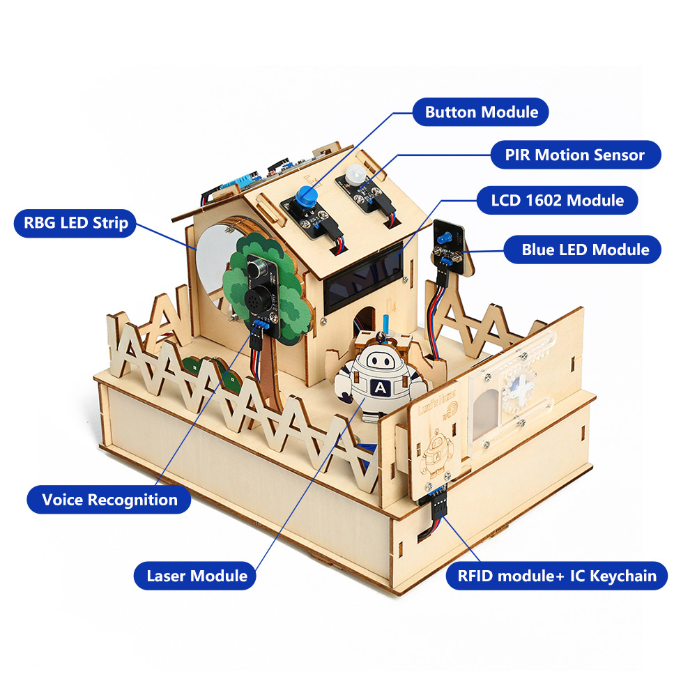 Acebott ชุดสมาร์ทโฮม DIY สำหรั - Microbit Robot บทวิจารณ์และราคา