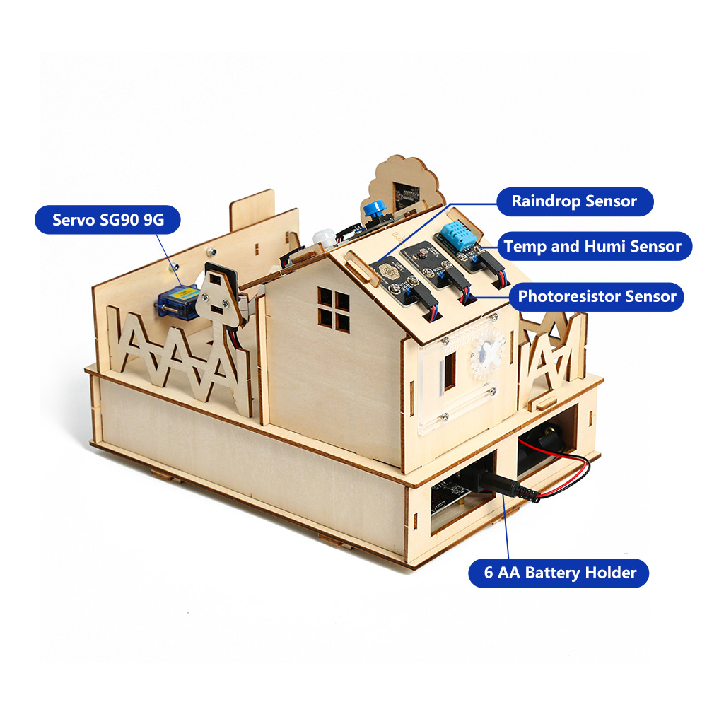 Acebott ชุดสมาร์ทโฮม DIY สำหรั - Microbit Robot บทวิจารณ์และราคา
