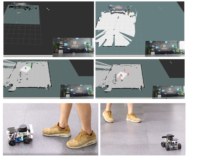 Raspberry Pi Ros Mecanum ล้อหุ - Ros Robot บทวิจารณ์และราคา