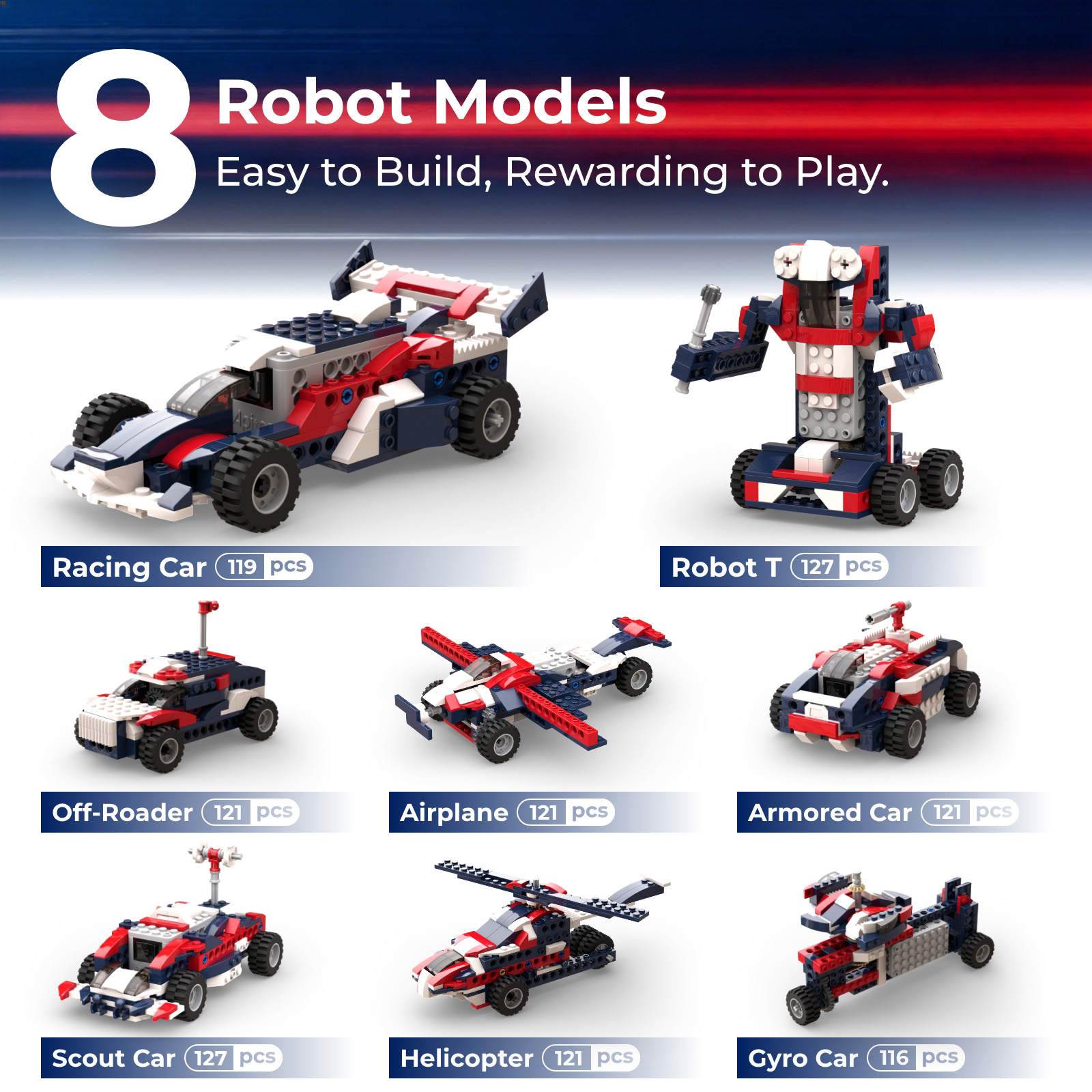 ชุดบล็อกสร้างสรรค์ Apitor 8-in - Robot Car Kit บทวิจารณ์และราคา