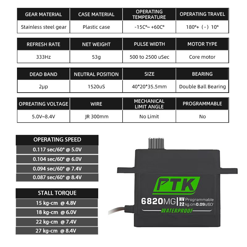 PTK servo เกียร์โลหะ 20Kg 30Kg - Servo Sg90 บทวิจารณ์และราคา