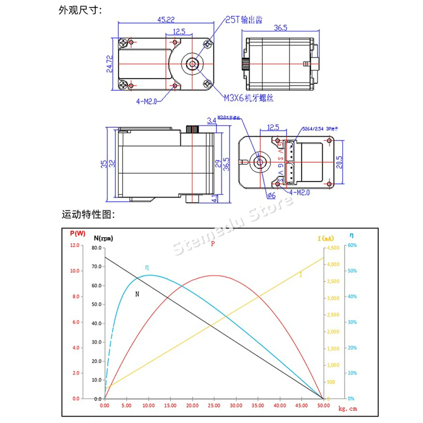 เฟตเทค STS3250 12V 50KG เซอร์โ - Robot Arm Metal บทวิจารณ์และราคา